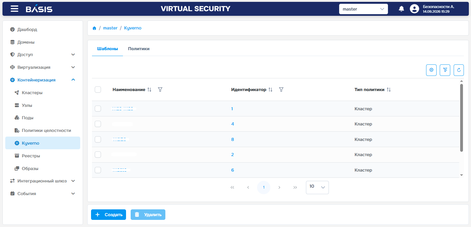 �������� Kyverno � Basis Virtual Security